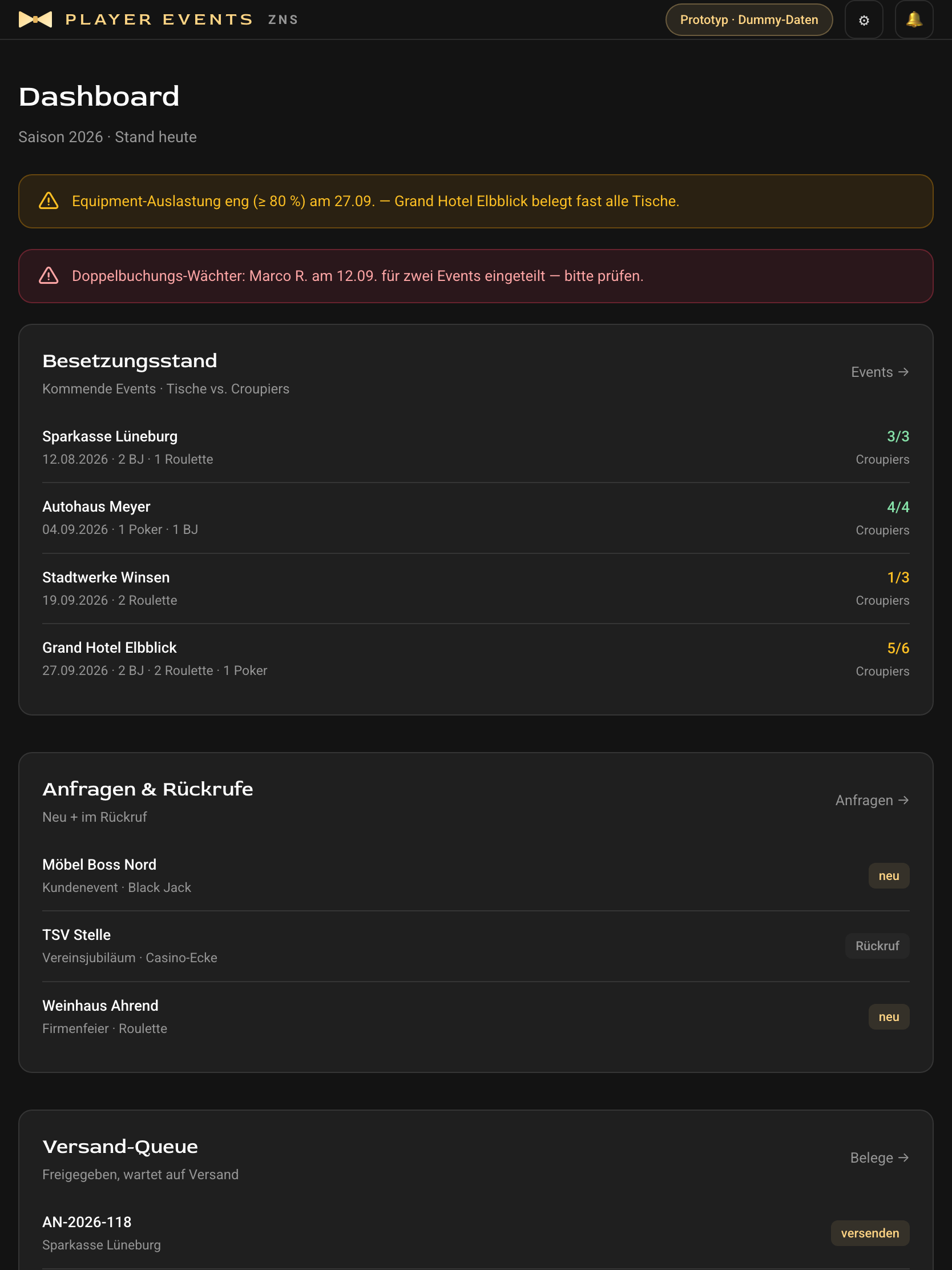 Player Events — Tablet